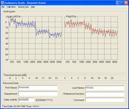 Home Audiometer Hearing <b>Test</b>