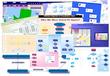 Amazing Visio - Make your Visio Drawings Truly Effective and Amazing!