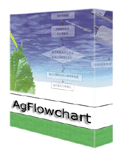 Auto<b>Flowchart</b>